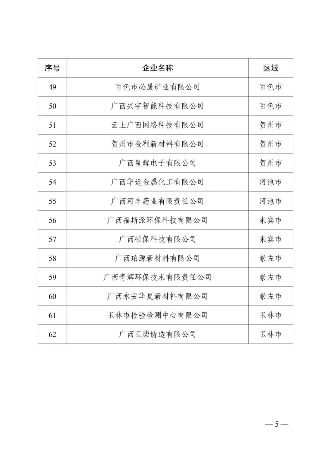 桂林吉福思羅漢果有限公司